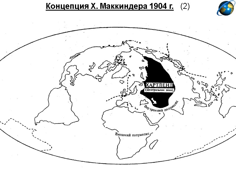 Концепция Х. Маккиндера 1904 г.   (2)